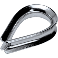 Thimbles Toolneeds Inc.