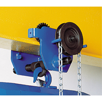 Corso&reg; Geared Trolley, 2000 lbs. (1 tons) Capacity, 2-1/3" - 8-2/3" Toolneeds Inc.