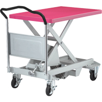 Dandy Lift Scissor Lift Leveler, 35-8/10" L x 23-6/10" L, Steel, 1100 lbs. Capacity Toolneeds Inc.