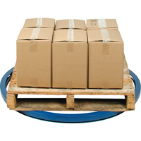 Carousel Pallet Turntables Toolneeds Inc.