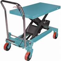 Heavy-Duty Hydraulic Scissor Lift Table, 39-3/8" L x 20-1/8" W, Steel, 1650 lbs. Capacity Toolneeds Inc.