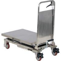Manual Hydraulic Scissor Lift Table, 27-1/2" L x 17-3/4" W, Partial Stainless Steel, 220 lbs. Capacity Toolneeds Inc.