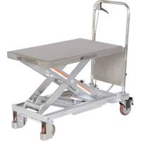 Manual Hydraulic Scissor Lift Table, 32-1/2" L x 19-1/2 W, Partial Stainless Steel, 1000 lbs. Capacity Toolneeds Inc.