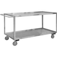 Industrial Grade Shelf Cart, 2 Tiers, 18-1/8" W x 42" H x 35" D, 1200 lbs. Capacity Toolneeds Inc.