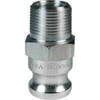 Dixon&reg; Cam & Groove Adapter Toolneeds Inc.