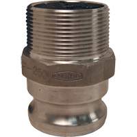 Dixon&reg; Cam & Groove Adapter Toolneeds Inc.
