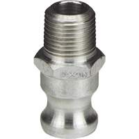 Dixon&reg; Cam & Groove Adapter Toolneeds Inc.