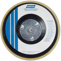 Back Up Pads Toolneeds Inc.