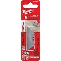 Utility Knife Blades, Single Style Toolneeds Inc.