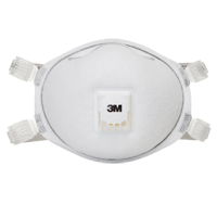Disposable Particulate Respirators