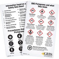 English WHMIS 2015 GHS Wallet Cards Toolneeds Inc.