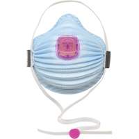 Disposable Particulate Respirators