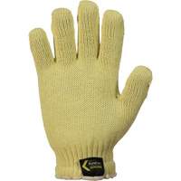 Cut Resistant Gloves