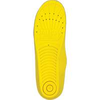 Personal Anti-Fatigue Mat Insoles, Women's 5 - 7 Toolneeds Inc.