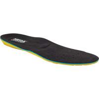 MegaSole Gel Anti-Fatigue Insoles, Women's 5 - 7 Toolneeds Inc.