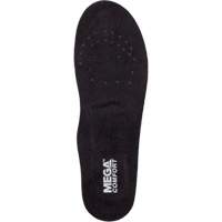 MegaSole Gel Anti-Fatigue Insoles, Women's 5 - 7 Toolneeds Inc.