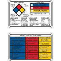 Cartes-portefeuille Right-to-Know Toolneeds Inc.