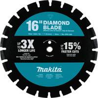 Segmented Rim Diamond Blade Toolneeds Inc.