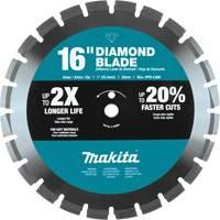 Segmented Rim Diamond Blade Toolneeds Inc.