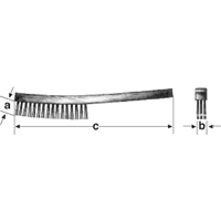Brosses pour l'entretien Toolneeds Inc.