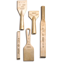 Grattoirs, Largeur 3" Toolneeds Inc.