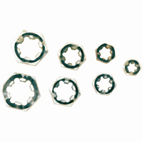 Thread Restorer Toolneeds Inc.