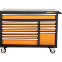 MEGAMOD Master Mechanics Tool Set in Premium Modular Foam Trays with Tool Storage, 1024 Pieces Toolneeds Inc.