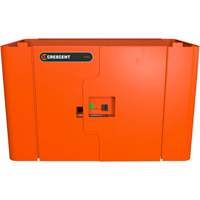 RAILWORKS Double Door Steel Security Panel Lockable Storage Toolneeds Inc.