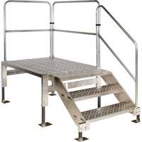 Access Platform Toolneeds Inc.