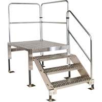 Access Platform Toolneeds Inc.