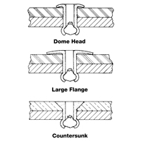 Rivet borgne ouvert - paquet de 1000, T&ecirc;te D&ocirc;me, 3/32" dia x 0,240" lo, Mandrin Aluminium Toolneeds Inc.