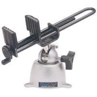 Vise Combinations - Wide-Open Head Toolneeds Inc.