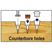 Trousses de m&egrave;ches Forstner Bormax dans un boîtier en bois, 7 morceaux, Acier Toolneeds Inc.
