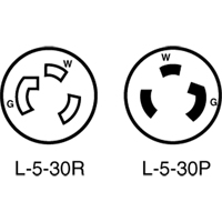 Dispositif verrouillable de qualit&eacute; industrielle Toolneeds Inc.