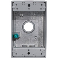 Weatherproof Electrical Box Toolneeds Inc.