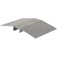 Protecteurs de câble