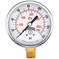 Economy Pressure Gauge, 2-1/2" , 0 - 160 psi, Bottom Mount, Analogue Toolneeds Inc.